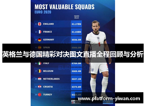 英格兰与德国精彩对决图文直播全程回顾与分析