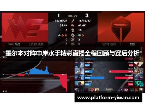 墨尔本对阵中岸水手精彩直播全程回顾与赛后分析