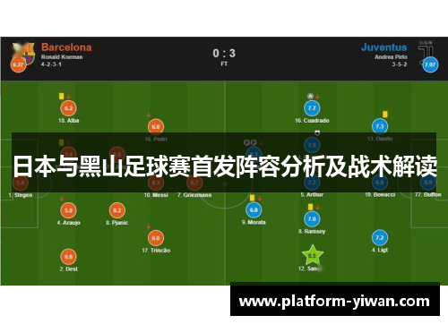 日本与黑山足球赛首发阵容分析及战术解读